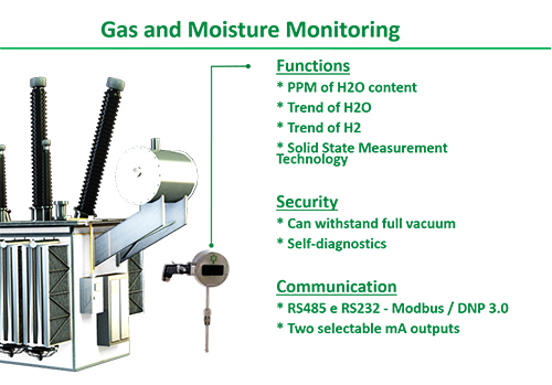 online gas and moisture monitoring